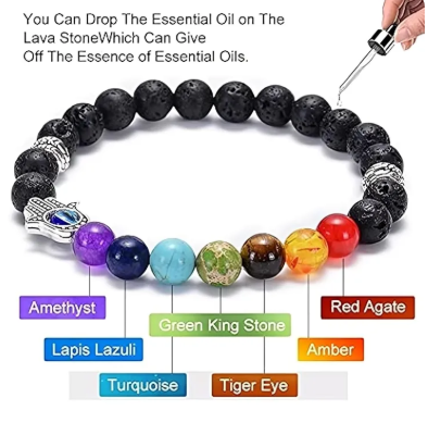 Chakra Energy Bracelet – Inner Balance & Trendy Look